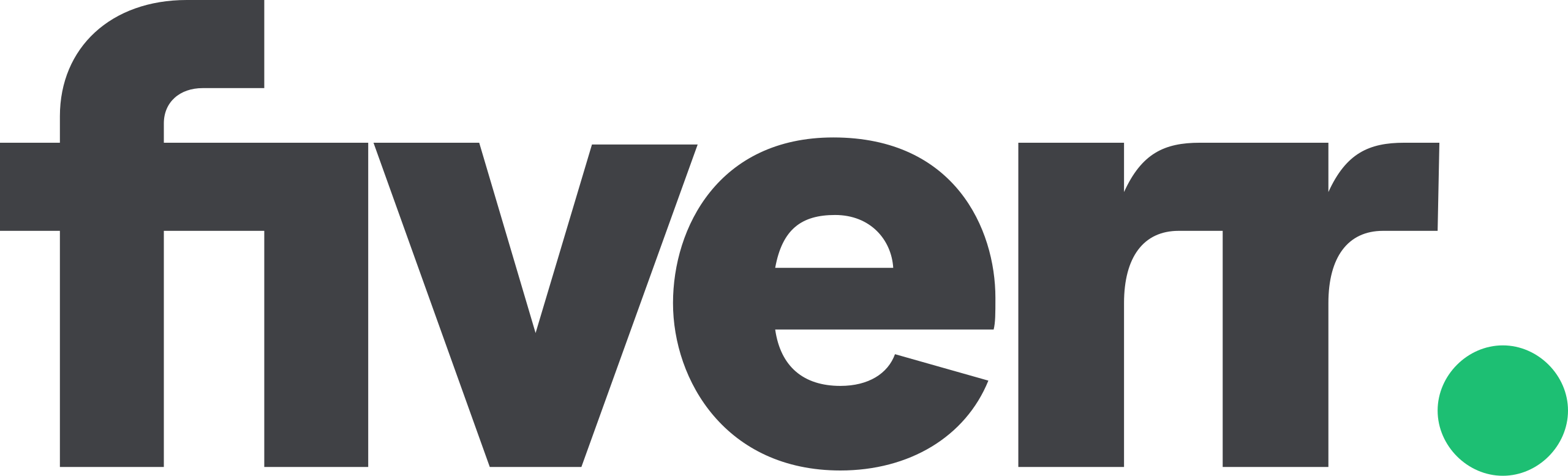 Fiverr logo